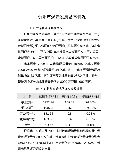 煤化工基地忻州产业发展规划