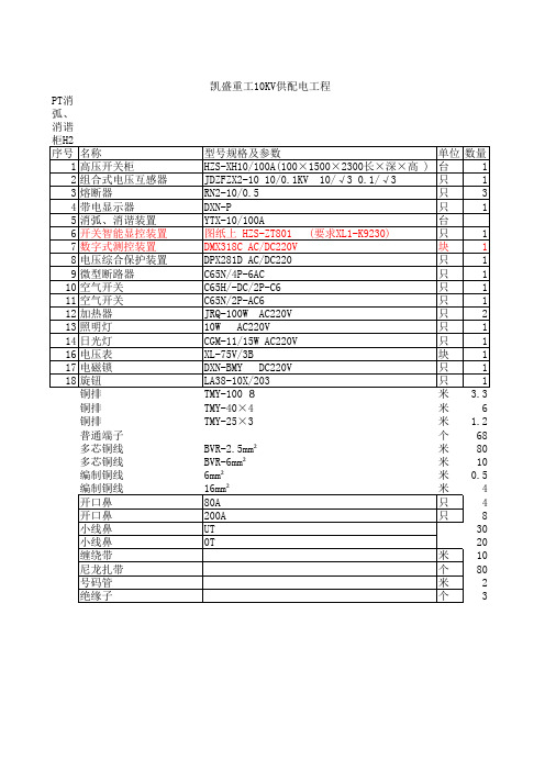 PT消弧、消谐柜材料清单