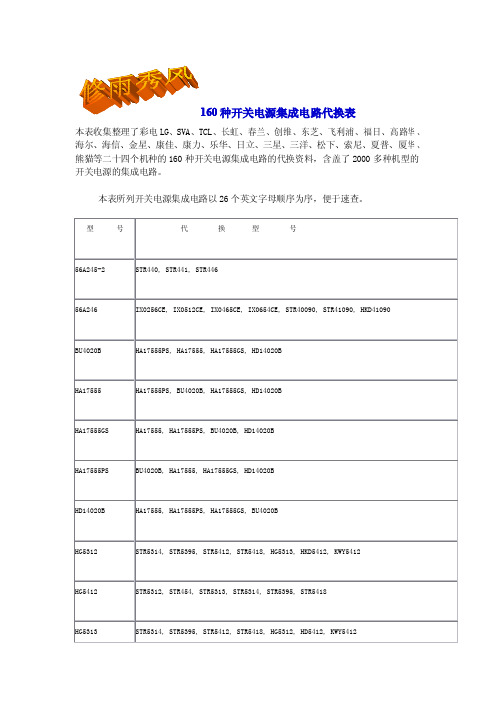 160种开关电源集成电路代换表