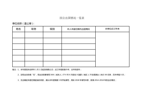 因公出国情况一览表