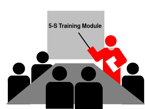 5-S Training Module(5S培训)