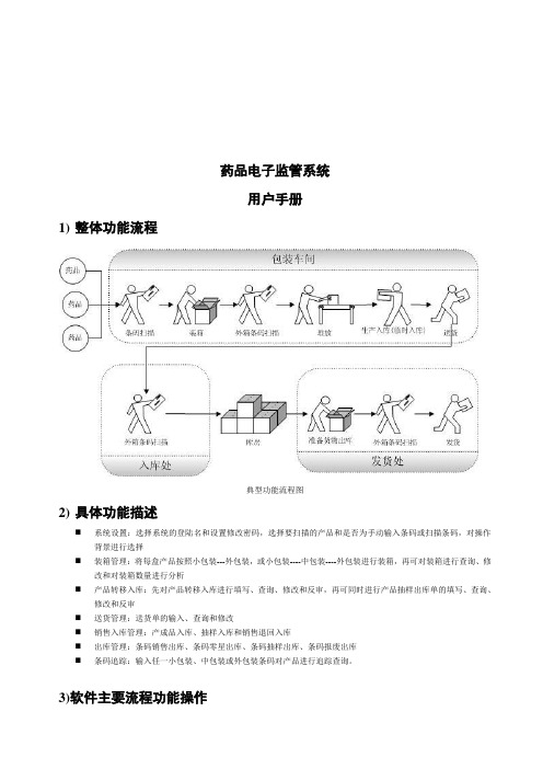 医疗药品电子监管系统操作手册(共17页)