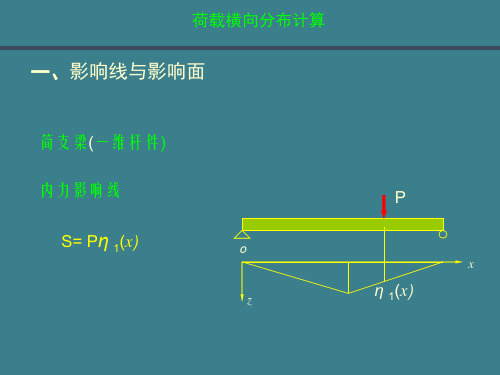 荷载横向分布计算