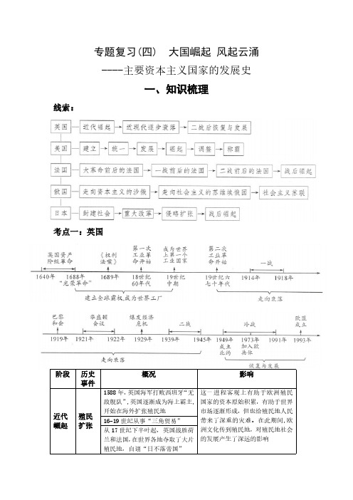 2021年中考历史夺分宝典专题复习(四)(知识梳理+夺分宝典+参考答案)