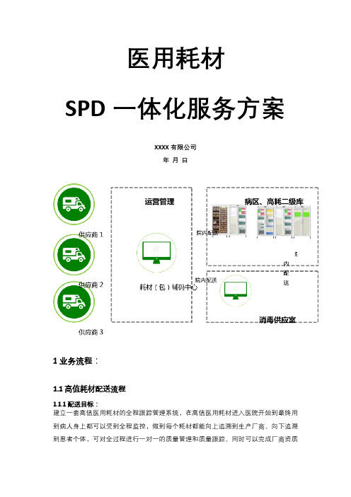 医用耗材SPD一体化解决方案-2023年精品必备