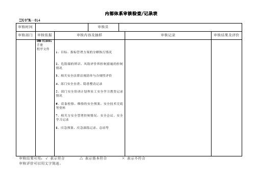 内部体系审核检查记录表