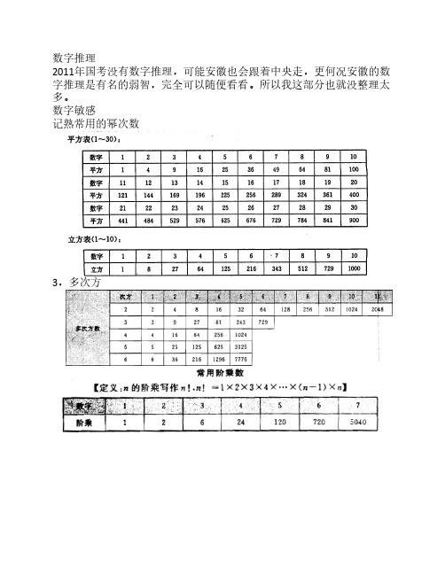 数字推理