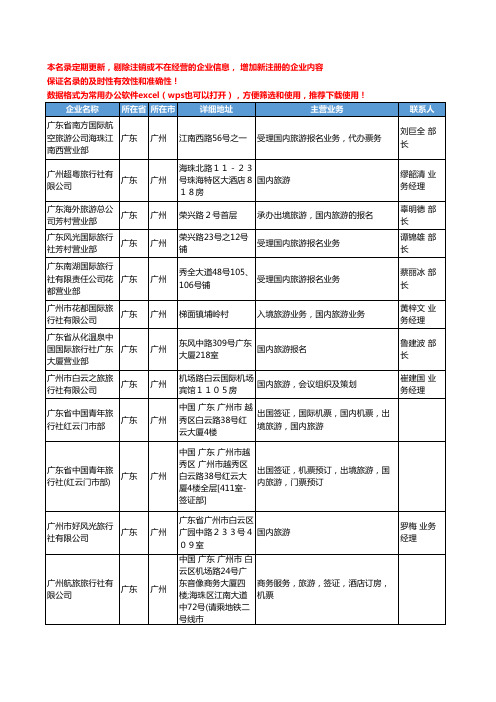 2020新版广东省国内旅游工商企业公司名录名单黄页联系方式大全136家