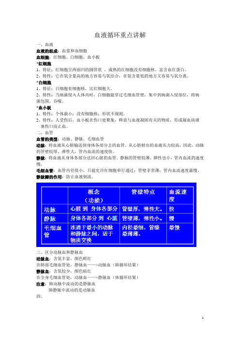 七年级下册生物血液循环难点知识点