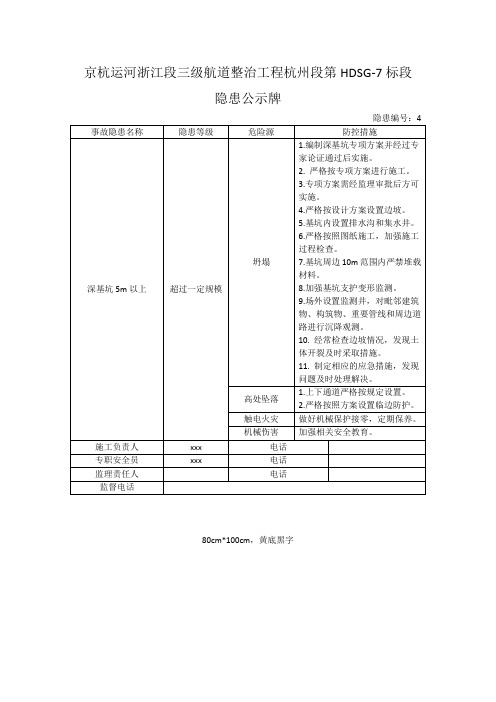 深基坑隐患公示牌