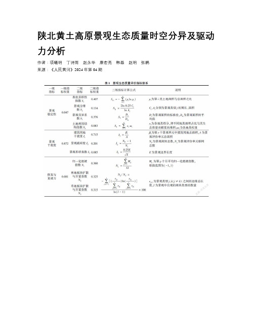 陕北黄土高原景观生态质量时空分异及驱动力分析