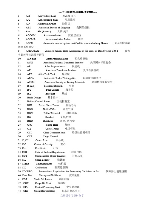 (完整版)船舶常用英文缩写大全