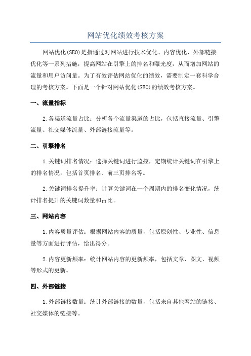 网站优化绩效考核方案