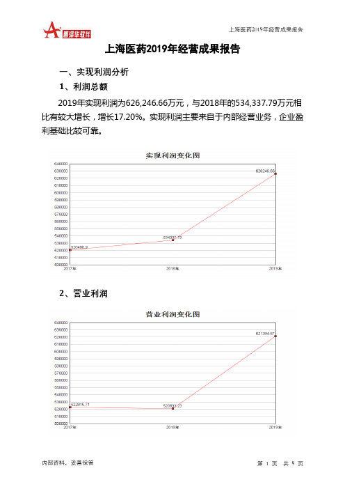 上海医药2019年经营成果报告