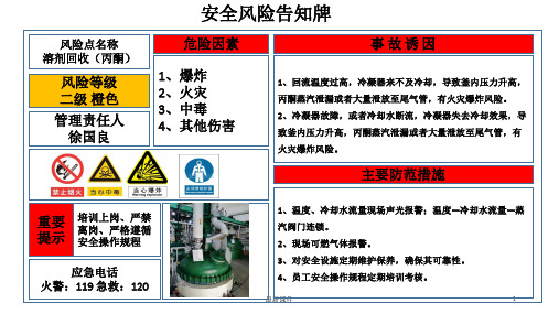 车间安全风险告知牌ppt课件