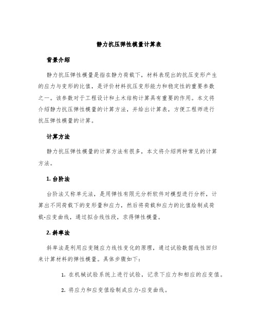 静力抗压弹性模量计算表