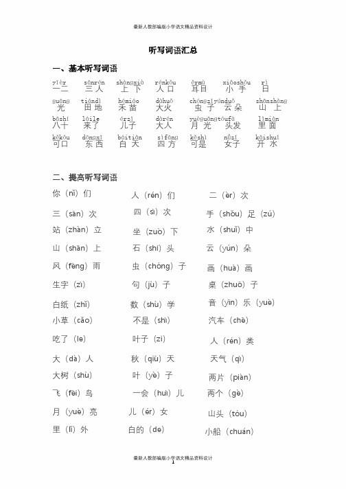 最新人教部编版小学一年级语文上册听写词语+ 多音字汇总