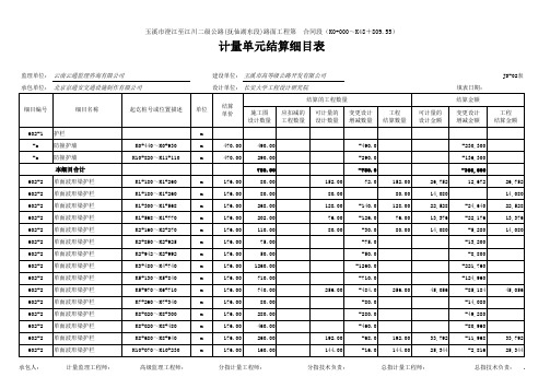 工程竣工结算台帐