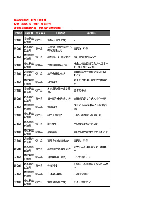 新版云南省楚雄彝族自治州禄丰县电脑企业公司商家户名录单联系方式地址大全25家