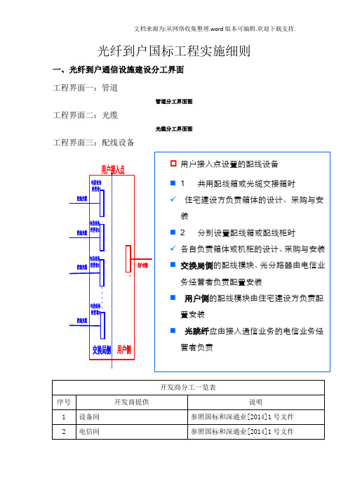 光纤到户国标工程实施细则(v1.1)