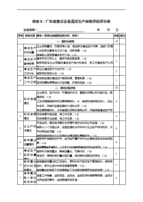 附表3广东重点企业清洁生产审核评价评分表