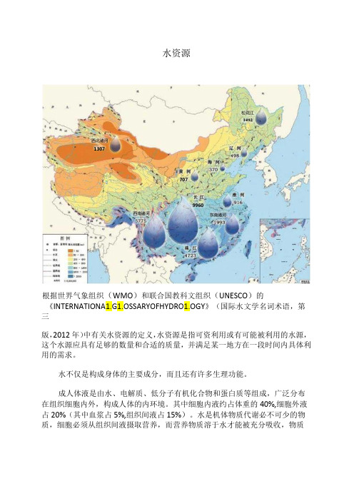 水资源(2024年)