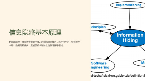 信息隐藏基本原理