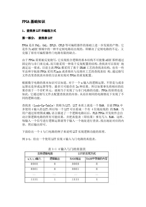 FPGA 基础知识