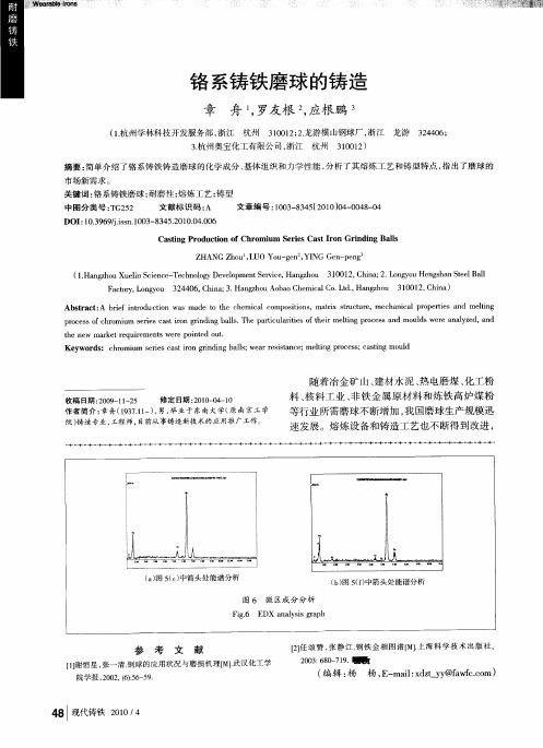 铬系铸铁磨球的铸造