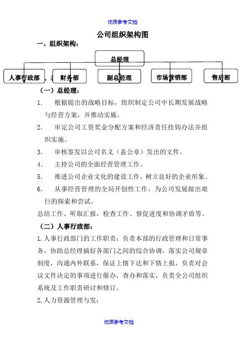 [实用参考]公司组织架构图