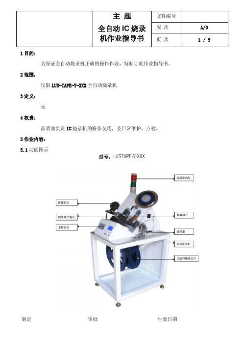 全自动IC烧录机作业指导书A0