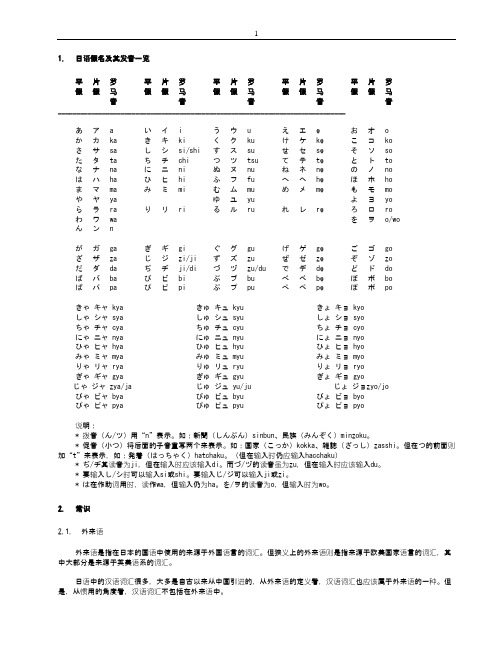 新版中日交流标准日本语全笔记