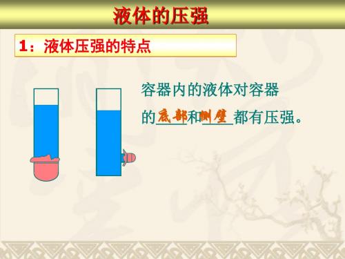 9.3大气压强精品课件