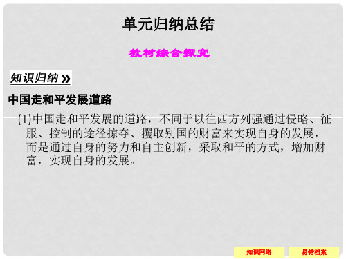 高中政治 第4单元归纳总结课件 新人教版必修2