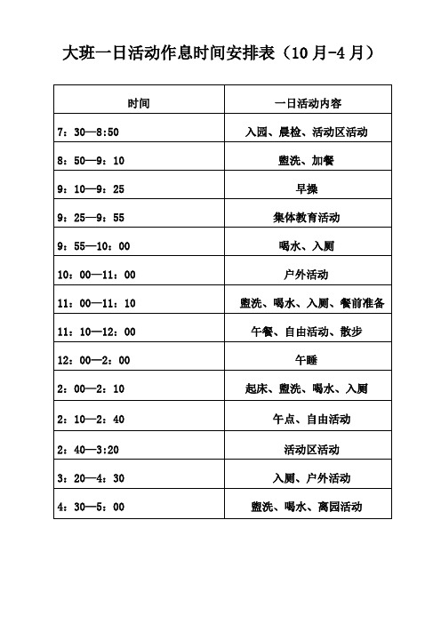 幼儿园作息时间安排表(10-4)