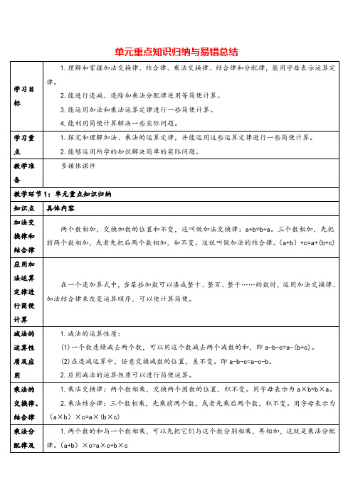 人教版数学四年级下册 第三单元单元重点知识归纳与易错总结导学案