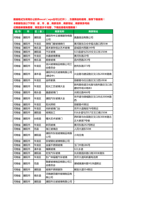 新版河南省濮阳市玻璃店工商企业公司名录名单大全149家