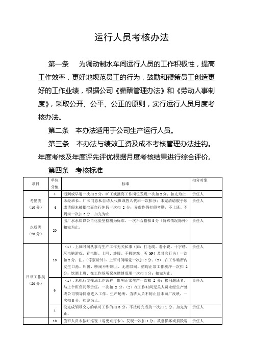 运行人员考核办法