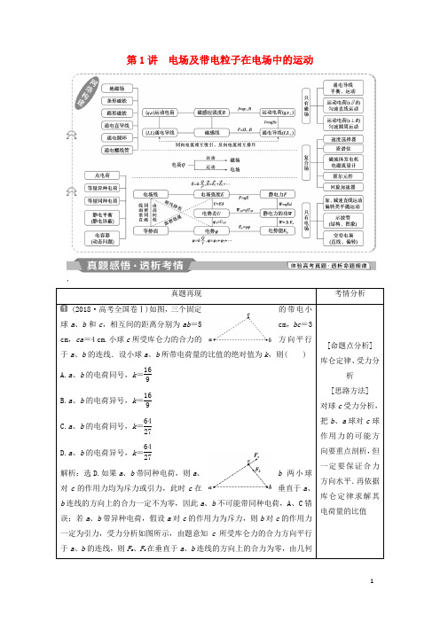 高考物理二轮复习专题三电场与磁场第1讲电场及带电粒