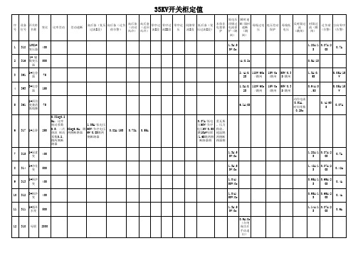 35kV开关柜