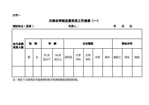 天津农学院 发展党员工作报表