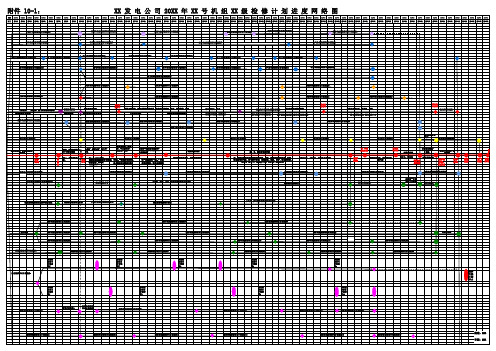 机组检修计划进度网络图
