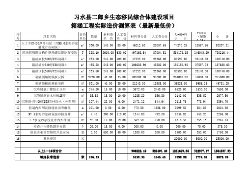 箱涵工程实际造价测算表(20140414最新测算最低价)