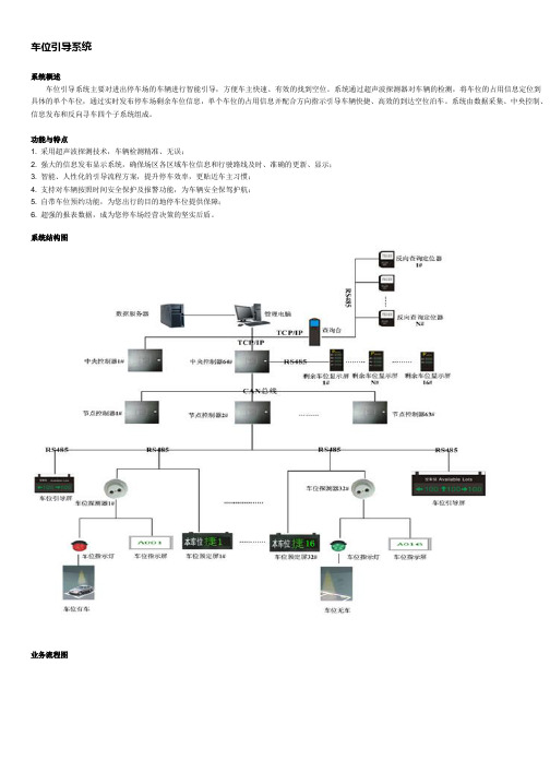 车辆引导、寻车系统