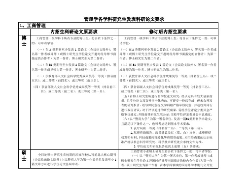 暨南大学管理学各学科发表科研论文要求(20200428修订)