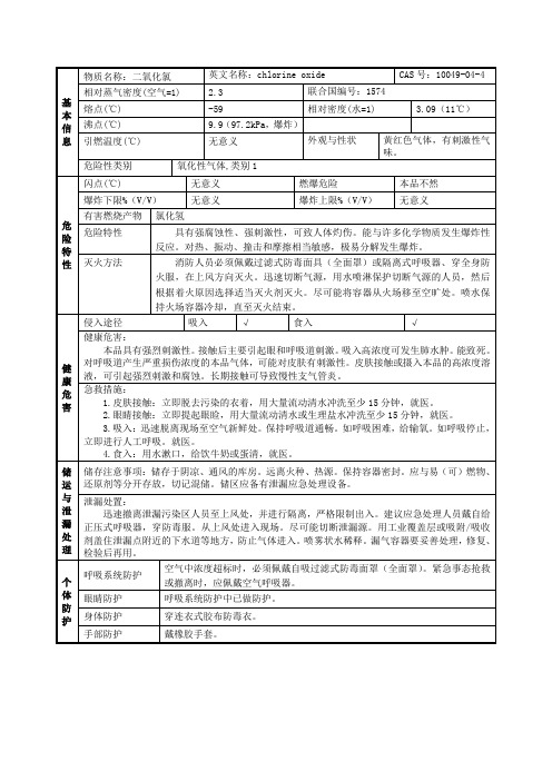 二氧化氯安全技术说明书SDS