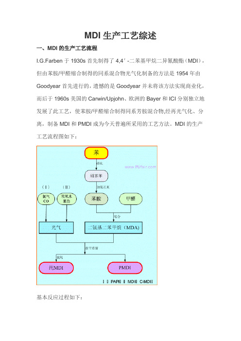 MDI生产工艺综述