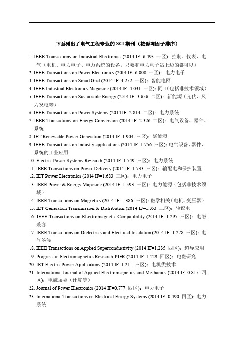 电气工程学科的SCI期刊排名