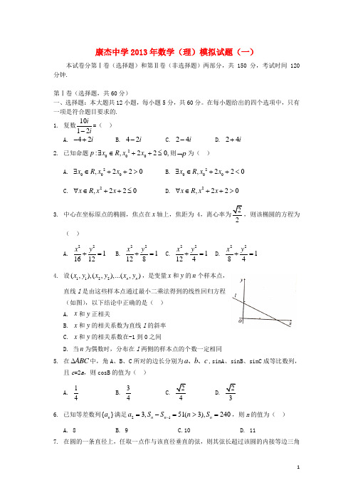 山西省太原市高三数学第一次模拟试题 理 新人教A版