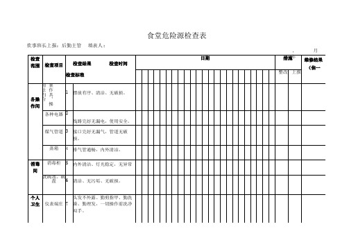 食堂危险源检查表